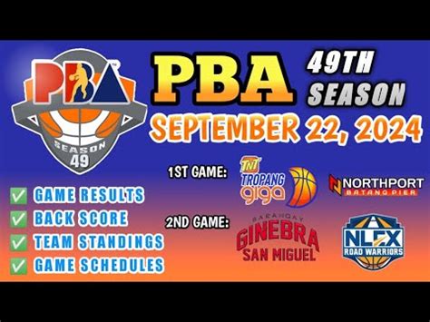 pba recap schedule|Schedule/Results .